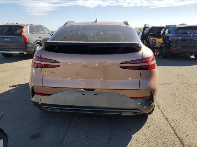 Photo 6 from auction – 2023 GENESIS GV60 PERFO with VIN KMUKEDTB2PU009765