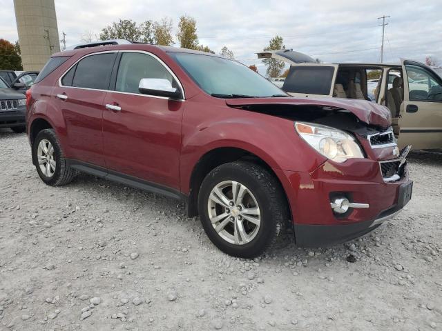 Photo 4 from auction – 2010 CHEVROLET EQUINOX LT with VIN 2CNALFEW4A6384185