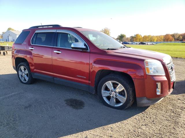 Photo 4 from auction – 2015 GMC TERRAIN SL with VIN 2GKALREK5F6378958