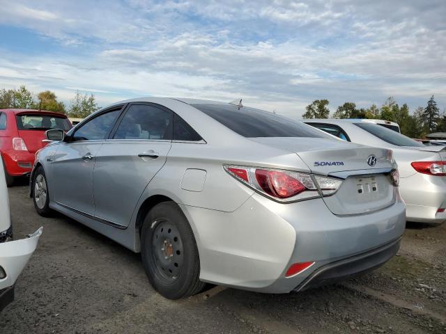 Photo 2 from auction – 2012 HYUNDAI SONATA HYB with VIN KMHEC4A42CA058529