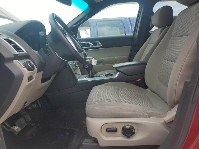 Photo 7 from auction – 2015 FORD EXPLORER X with VIN 1FM5K7D87FGB94580