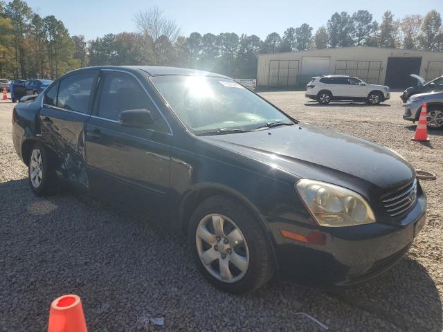Photo 4 from auction – 2008 KIA OPTIMA LX with VIN KNAGE123985276220