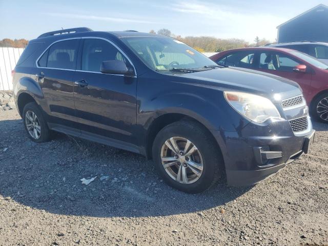 Photo 4 from auction – 2015 CHEVROLET EQUINOX LT with VIN 2GNFLFEK7F6111411