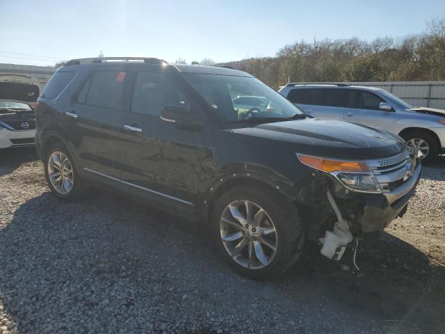 Photo 4 from auction – 2015 FORD EXPLORER X with VIN 1FM5K7D86FGA71157