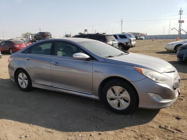 Photo 4 from auction – 2014 HYUNDAI SONATA HYB with VIN KMHEC4A4XEA113649