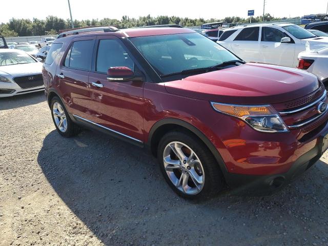 Photo 4 from auction – 2014 FORD EXPLORER L with VIN 1FM5K8F82EGB11574