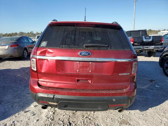 Photo 6 from auction – 2015 FORD EXPLORER with VIN 1FM5K7B86FGB23437