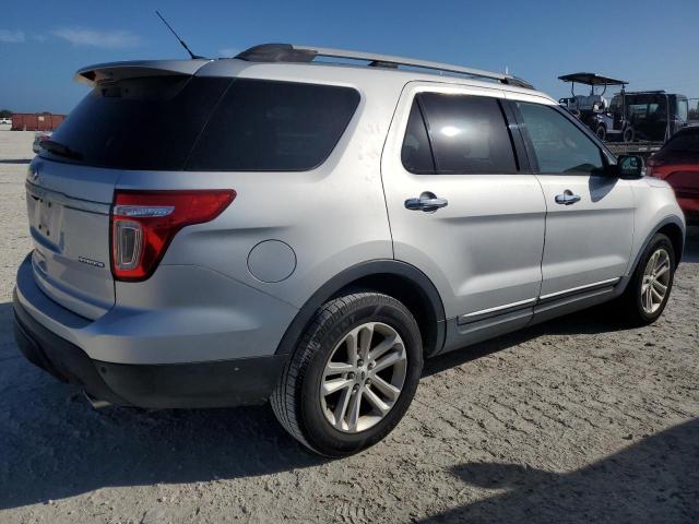 Photo 3 from auction – 2015 FORD EXPLORER X with VIN 1FM5K7D83FGA31330