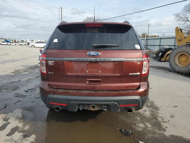 Photo 6 from auction – 2015 FORD EXPLORER X with VIN 1FM5K7D83FGA24992