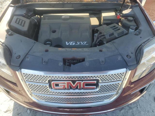 Photo 12 from auction – 2016 GMC TERRAIN DE with VIN 2GKFLRE36G6243665