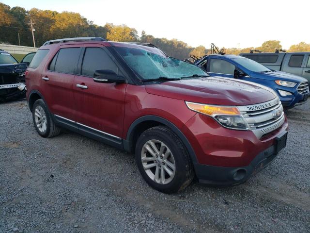 Photo 4 from auction – 2015 FORD EXPLORER X with VIN 1FM5K8D85FGC60260