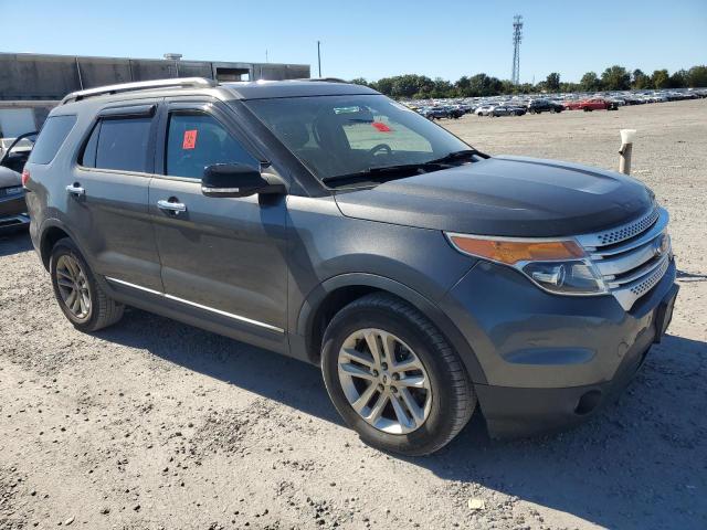 Photo 4 from auction – 2015 FORD EXPLORER X with VIN 1FM5K8D88FGA71473