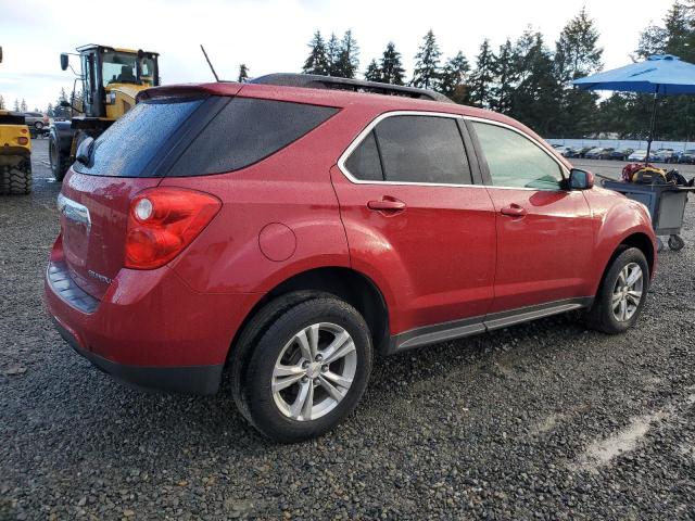 Photo 3 from auction – 2015 CHEVROLET EQUINOX LT with VIN 2GNALBEK8F6415608