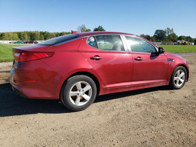 Photo 3 from auction – 2015 KIA OPTIMA LX with VIN 5XXGM4A75FG481876
