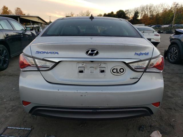 Photo 6 from auction – 2015 HYUNDAI SONATA HYB with VIN KMHEC4A41FA127800