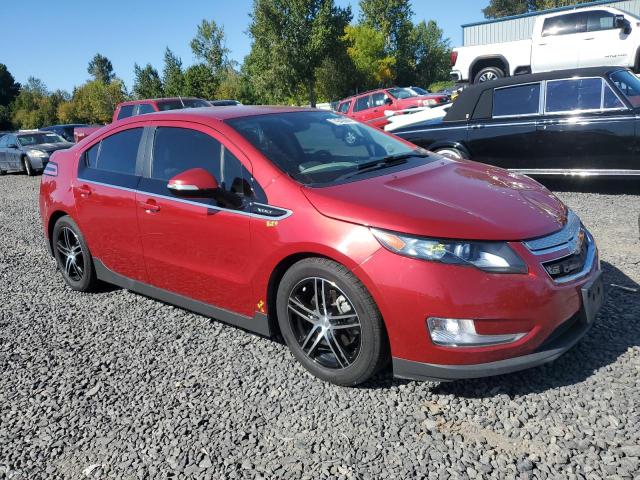 Photo 4 from auction – 2014 CHEVROLET VOLT with VIN 1G1RF6E41EU160613
