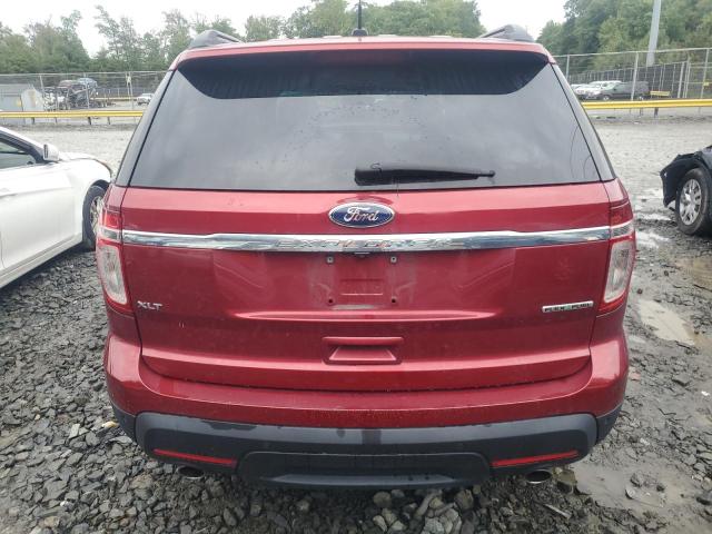 Photo 6 from auction – 2015 FORD EXPLORER X with VIN 1FM5K7D83FGC53219