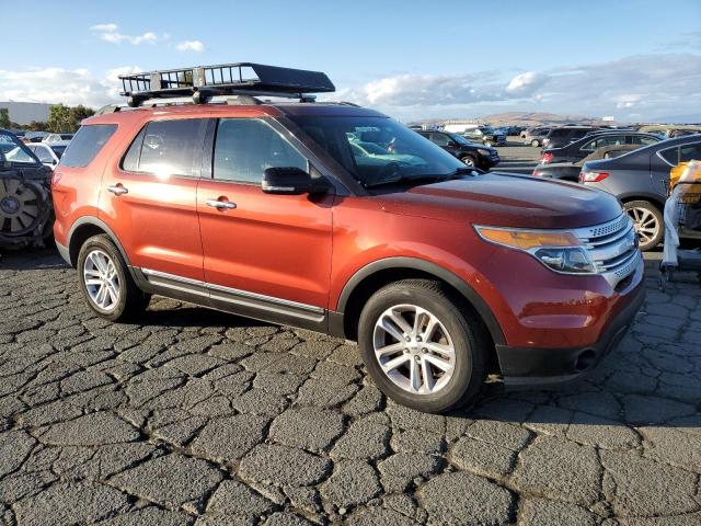 Photo 4 from auction – 2014 FORD EXPLORER X with VIN 1FM5K8D83EGA38041