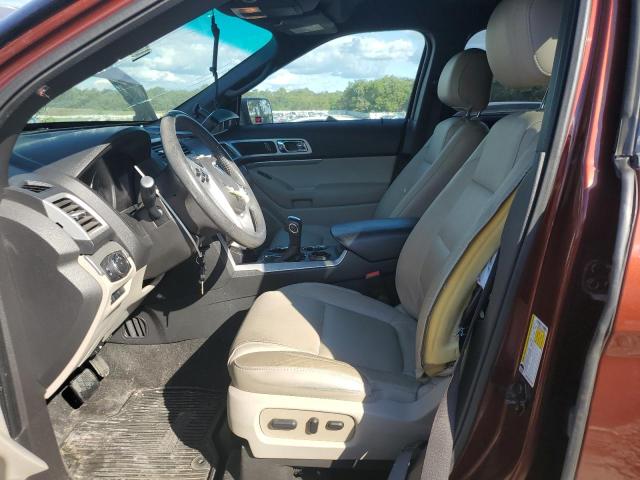 Photo 7 from auction – 2015 FORD EXPLORER X with VIN 1FM5K7D8XFGA82601