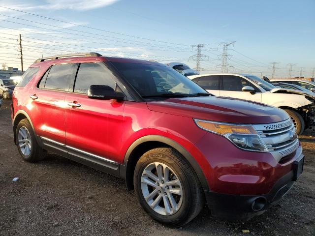 Photo 4 from auction – 2014 FORD EXPLORER X with VIN 1FM5K7D8XEGA97808
