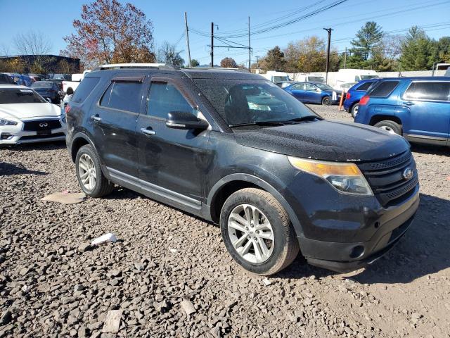 Photo 4 from auction – 2014 FORD EXPLORER X with VIN 1FM5K8D86EGA68523