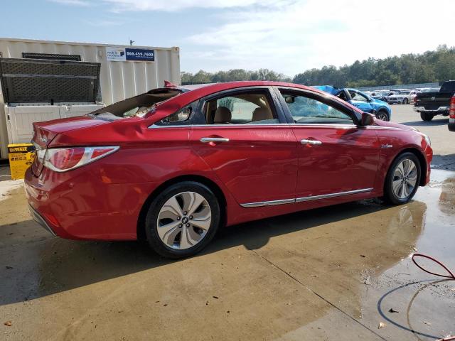 Photo 3 from auction – 2013 HYUNDAI SONATA HYB with VIN KMHEC4A43DA083893