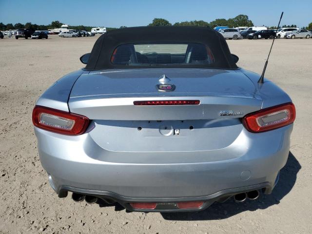 Photo 6 from auction – 2020 FIAT 124 SPIDER with VIN JC1NFAEK8L0145065
