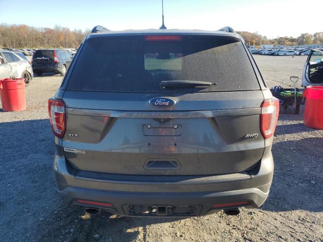 Photo 6 from auction – 2018 FORD EXPLORER X with VIN 1FM5K8D86JGA86871