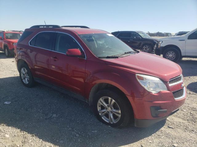 Photo 4 from auction – 2015 CHEVROLET EQUINOX LT with VIN 2GNFLFEK8F6268591