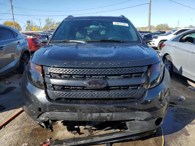 Photo 5 from auction – 2015 FORD EXPLORER X with VIN 1FM5K7D88FGB17099