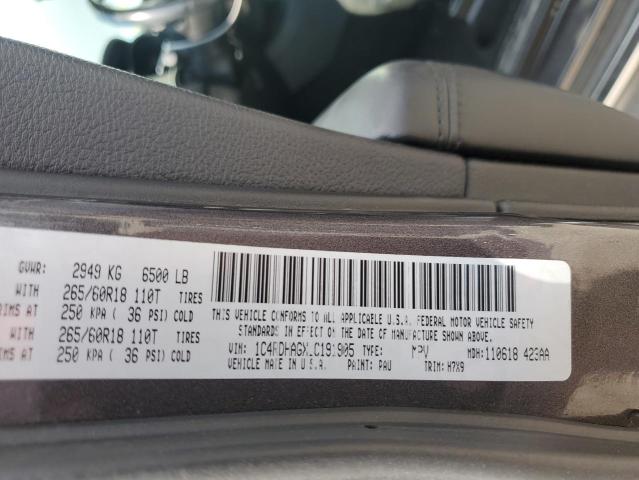 Photo 14 from auction – 2020 DODGE DURANGO SX with VIN 1C4RDHAGXLC191905