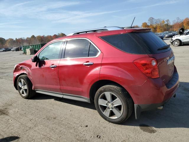 Photo 2 from auction – 2015 CHEVROLET EQUINOX LT with VIN 2GNFLHE33F6376539