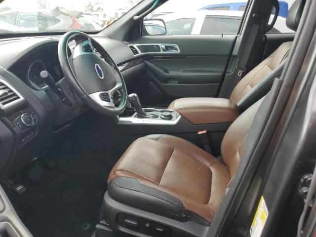 Zdjęcie 7 z aukcji – 2015 FORD EXPLORER L z VIN 1FM5K8F86FGB29870