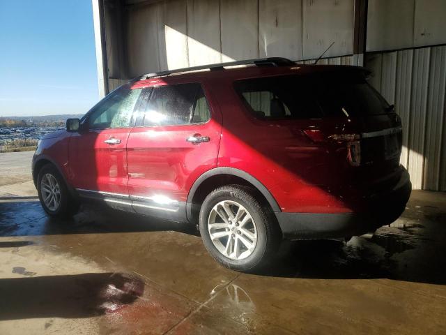 Photo 2 from auction – 2015 FORD EXPLORER X with VIN 1FM5K7D84FGB08206