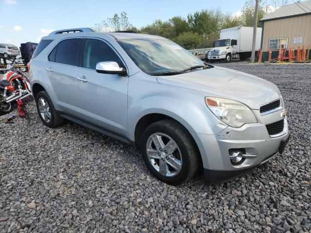 Photo 4 from auction – 2015 CHEVROLET EQUINOX LTZ with VIN 2GNALDEK7F6375159