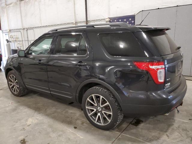 Photo 2 from auction – 2015 FORD EXPLORER X with VIN 1FM5K8D8XFGC14374
