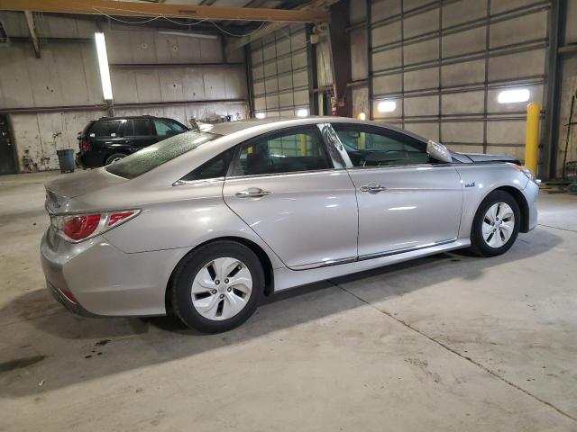 Photo 3 from auction – 2013 HYUNDAI SONATA HYB with VIN KMHEC4A48DA066975