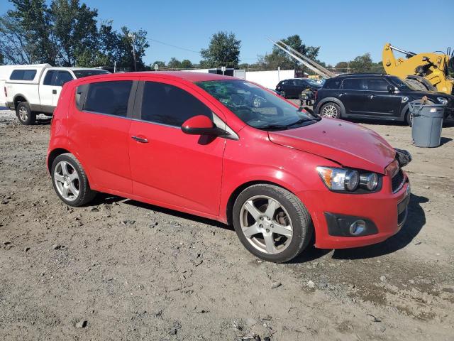 Photo 4 from auction – 2015 CHEVROLET SONIC LTZ with VIN 1G1JE6SB2F4195732