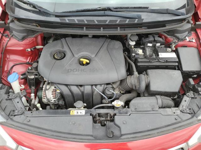 Photo 11 from auction – 2016 KIA FORTE LX with VIN KNAFK4A63G5510674