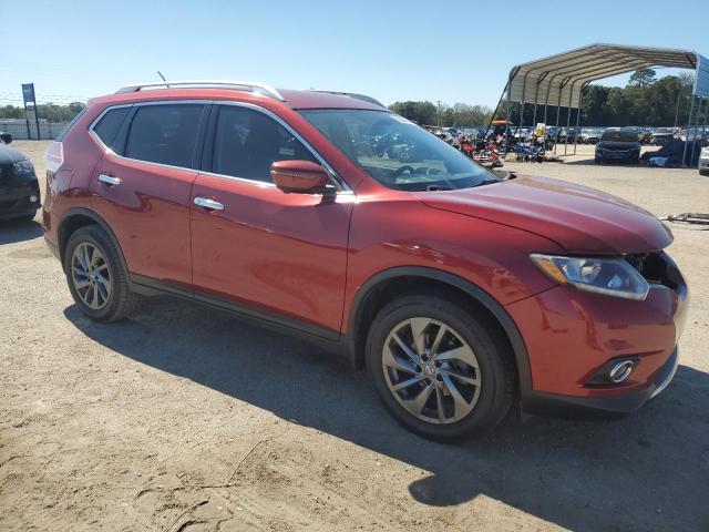 Photo 4 from auction – 2016 NISSAN ROGUE S with VIN KNMAT2MTXGP669664