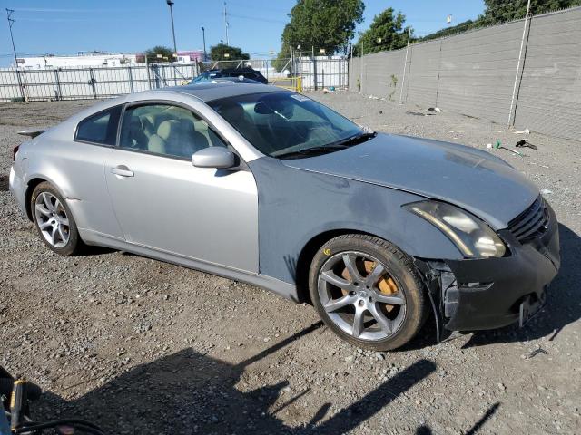 Photo 4 from auction – 2003 INFINITI G35 with VIN JNKCV54E53M222112