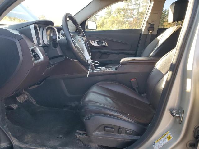 Photo 7 from auction – 2015 CHEVROLET EQUINOX LTZ with VIN 2GNFLHE33F6207315