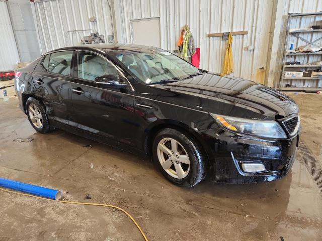Photo 4 from auction – 2015 KIA OPTIMA LX with VIN 5XXGM4A78FG378693