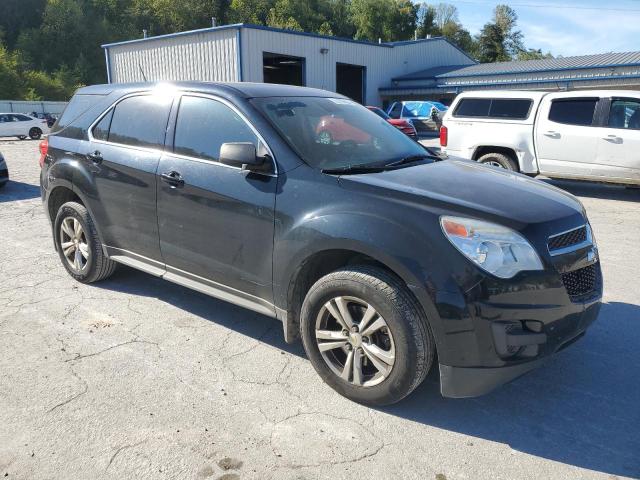 Photo 4 from auction – 2015 CHEVROLET EQUINOX LS with VIN 2GNFLEEK9F6169420