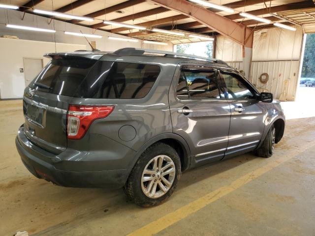 Photo 3 from auction – 2015 FORD EXPLORER X with VIN 1FM5K7D86FGA81042