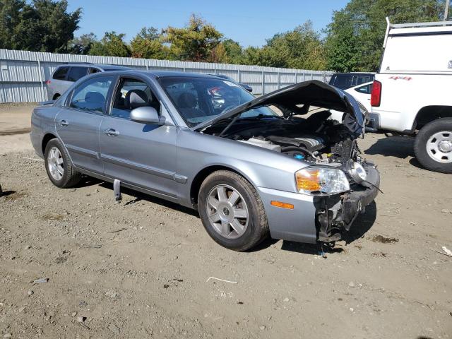 Photo 4 from auction – 2004 KIA OPTIMA LX with VIN KNAGD126245270993