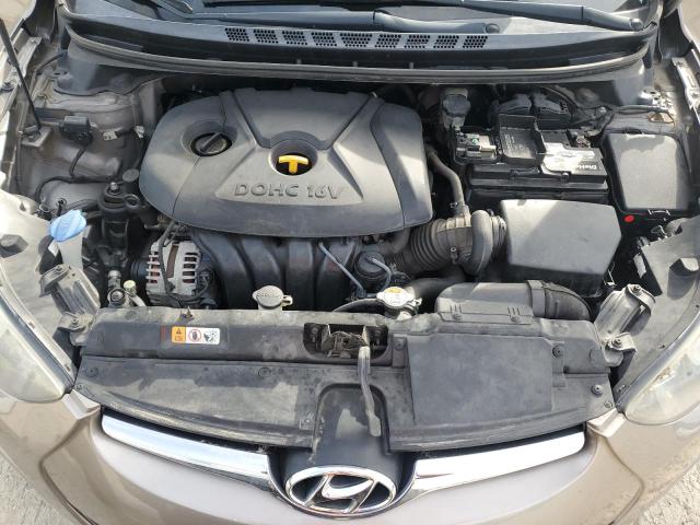Photo 11 from auction – 2015 HYUNDAI ELANTRA SE with VIN 5NPDH4AE2FH628231