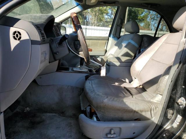 Photo 7 from auction – 2005 KIA SORENTO EX with VIN KNDJC733955370772