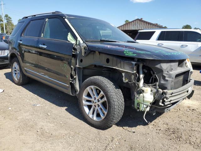 Photo 4 from auction – 2015 FORD EXPLORER X with VIN 1FM5K8D88FGA18143