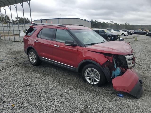 Photo 4 from auction – 2015 FORD EXPLORER X with VIN 1FM5K7D81FGC48682
